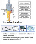 Impedenziometria